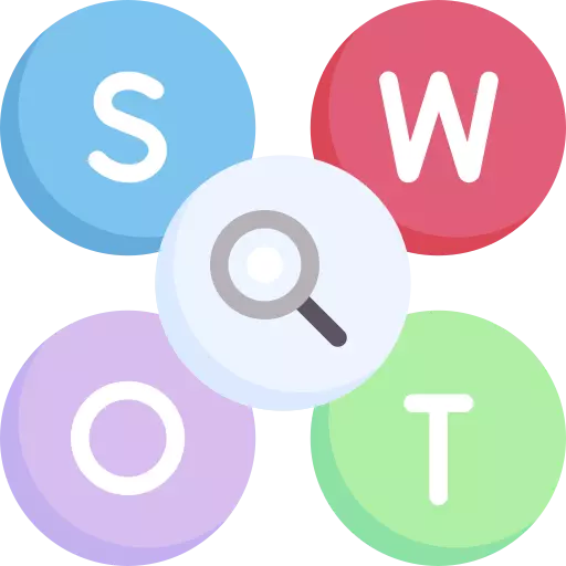 Logo SWOT